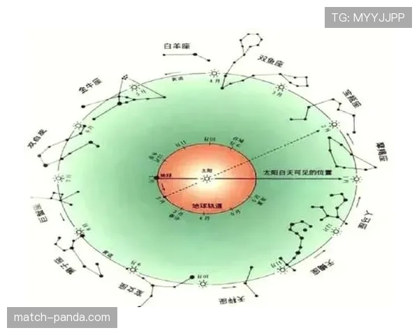 巴尔科拉为何高开低走？状态稳定性与成长轨迹的深层解析