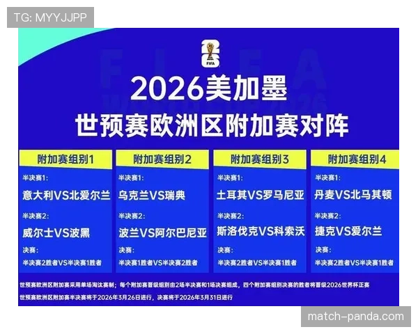 土耳其冲击2026世界杯:晋级前景与阵容分析 土耳其冲击2026世界杯:晋级前景与阵容分析
