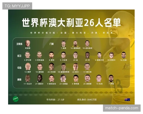 世界杯K组黑马指数分析